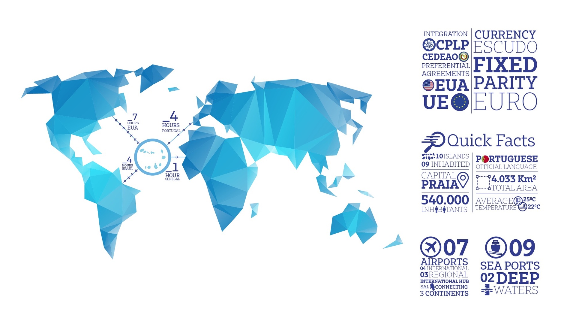 Cabo Verde dove si trova? (Immagine)